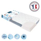 Matelas bébé 60x120cm Climatisé TINEO Clim air Référence 495400