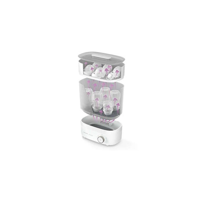 Philips Avent Stérilisateur SCF291/00